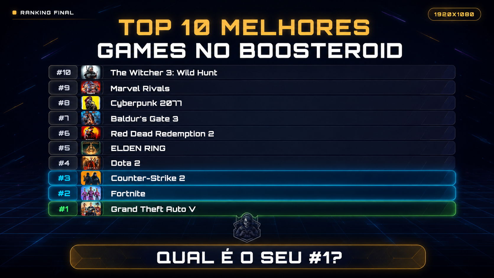 Boosteroid no Brasil: A Acessibilidade dos Jogos Free-to-Play na Nuvem!