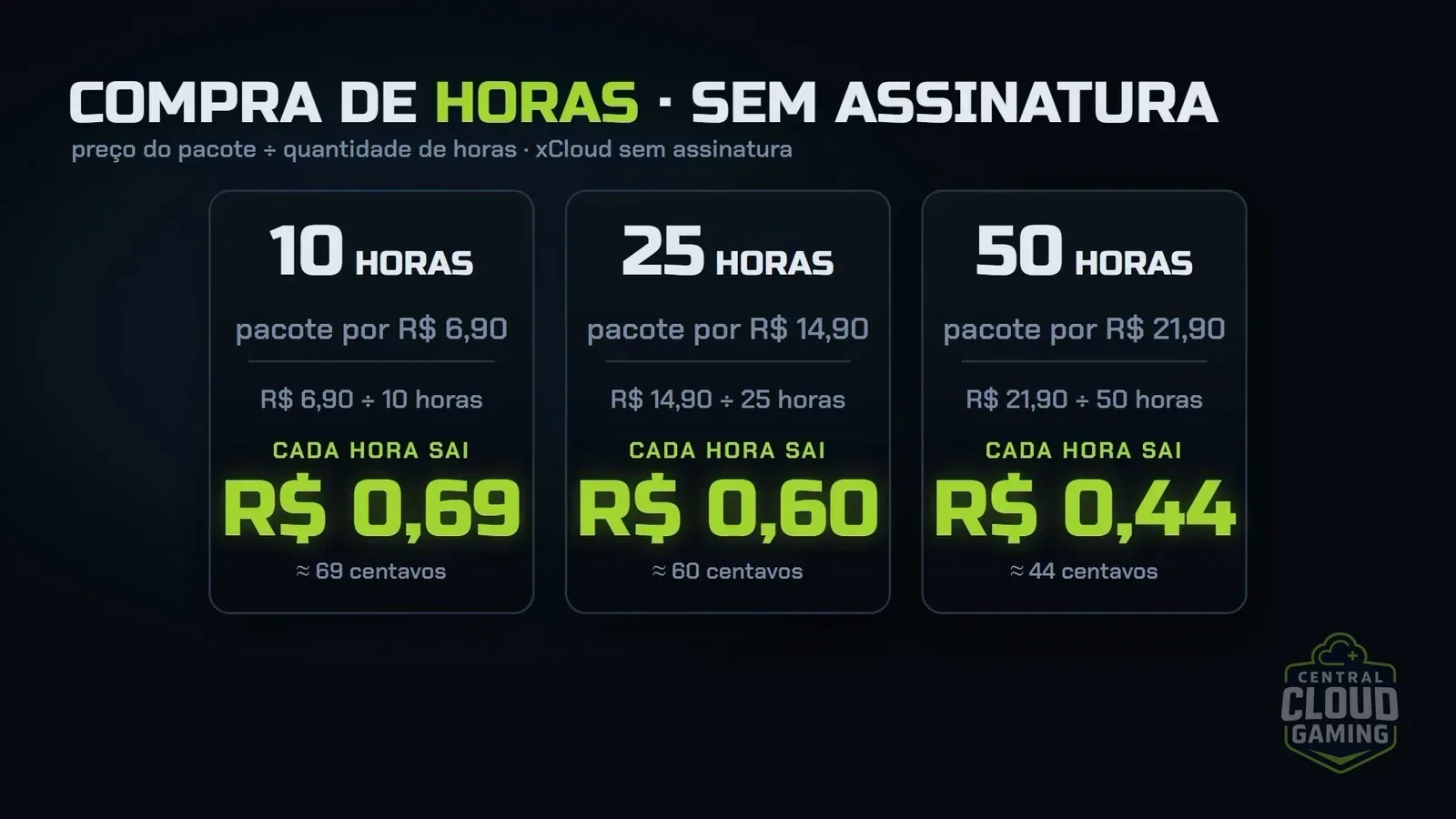 Valor cobrado por horas.