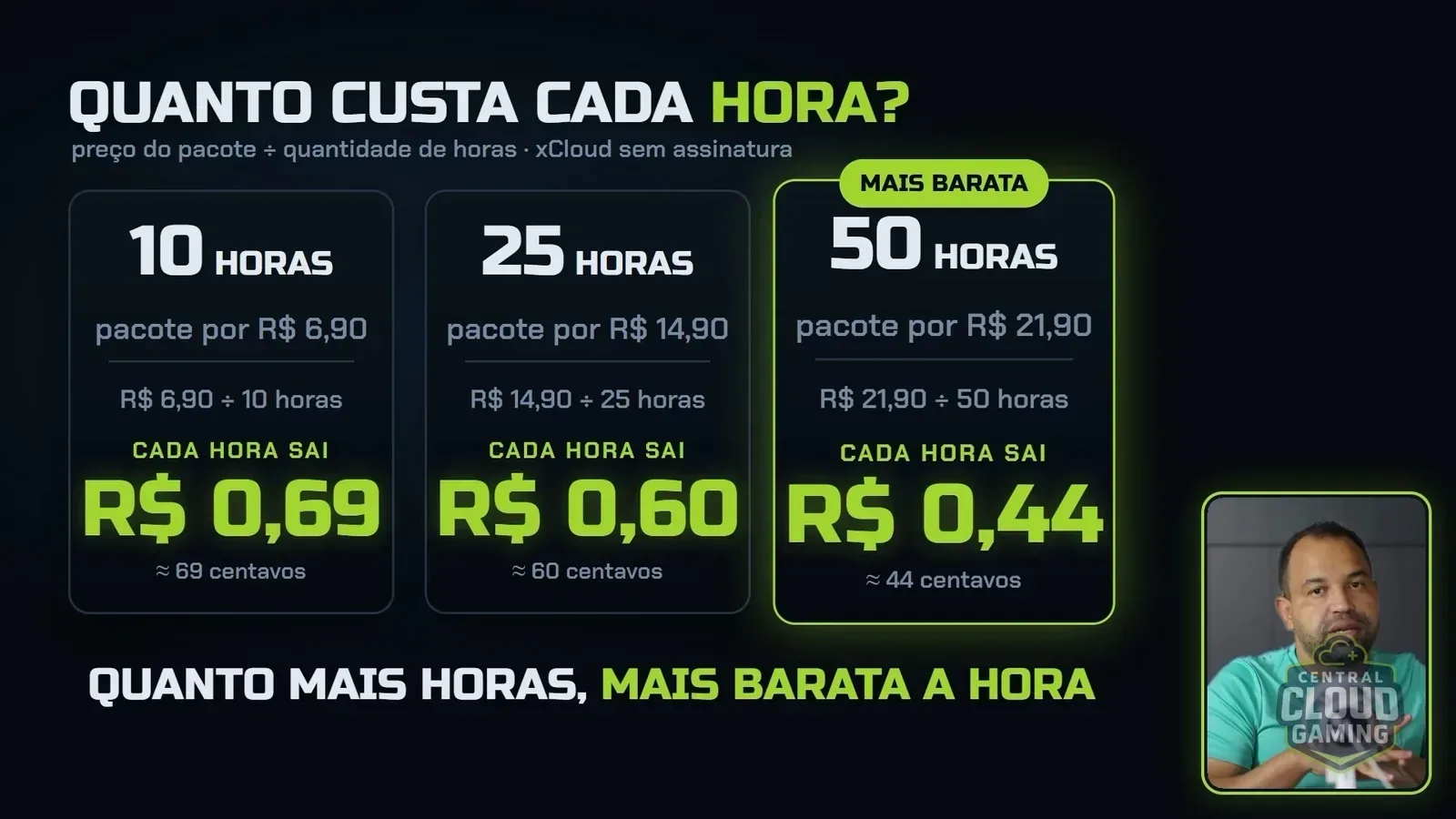 Custo por hora na Xcloud.